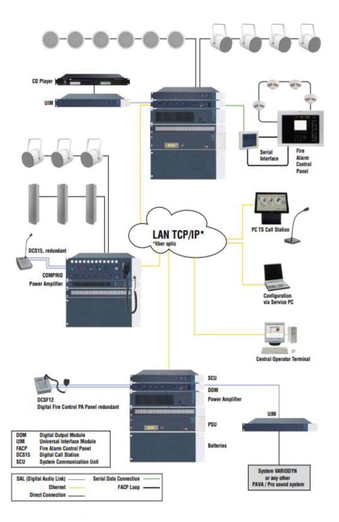 anons ve seslendirme