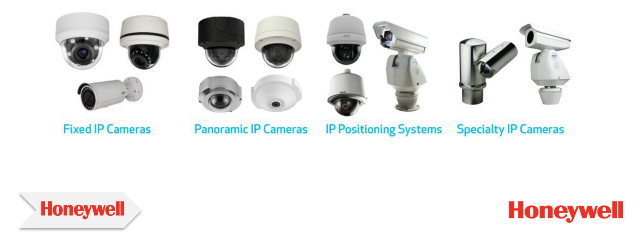 cctv güvenlik kamera